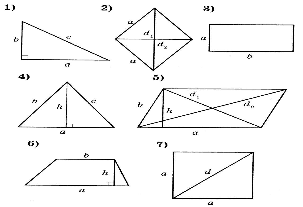 Площадь многоугольника 8 класс геометрия