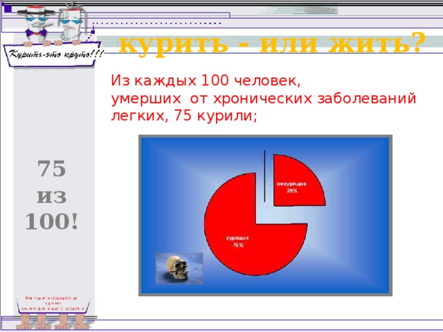 Исследовательская работа жить или курить презентация