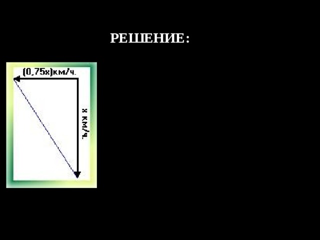        РЕШЕНИЕ:   По теореме Пифагора: 4x 2 +(0,75x·2) 2 =2000 2  6,25x 2 =2000 2  2,5x=2000  x= 800  0,75x=0,75·800= 600 . Ответ: 800 км/ч.; 600 км/ч 