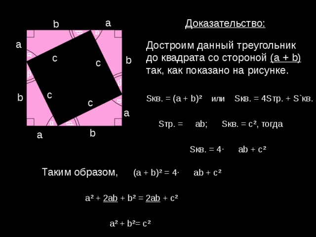 b α β α β α β a Доказательство: a Достроим данный треугольник до квадрата со стороной (a + b) так, как показано на рисунке. c b с β c b Sкв. = (a + b) ²  или Sкв. = 4Sтр. + S`кв.  Sтр. = ab; Sкв. = c ² , тогда  Sкв. = 4 · ab + c ² c a α b a Таким образом, (a + b) ² = 4 · ab + c ²   a ² + 2ab + b ² = 2ab + c ²  a ² + b ² = c ²  