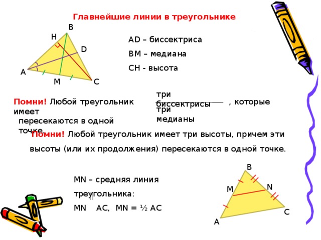 Главнейшие линии в треугольнике В H АD – биссектриса ВМ – медиана СH - высота D А С М три биссектрисы Помни!  Любой треугольник имеет , которые три медианы пересекаются в одной точке. Помни!  Любой треугольник имеет три высоты, причем эти высоты (или их продолжения) пересекаются в одной точке. В MN – средняя линия треугольника: MN АС, MN = ½ АС N M С А 