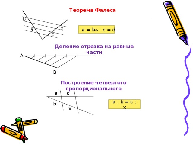 Теорема Фалеса b d а = b c = d а с Деление отрезка на равные части А В Построение четвертого пропорционального а с b а : b = с : x x 