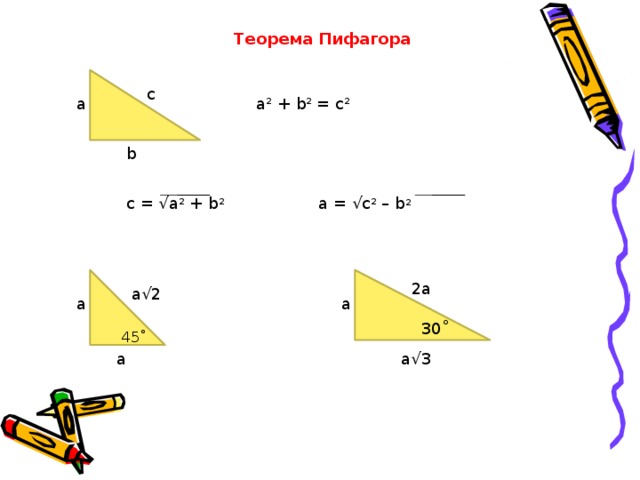 Теорема Пифагора c а а 2 + b 2 = с 2 b с = √а 2 + b 2    а = √с 2 – b 2  2а а√2 а а 30˚ 45˚ а а√3 