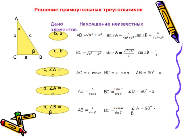 Решение прямоугольных треугольников А Дано  Нахождение неизвестных элементов α b, а  АВ = b с β с, b  ВС = = а В С с, ∠А = α ∠ В = 90˚ - α ВС = с ·   АС = с ·  ВС = b, ∠А = α ∠ В = 90˚ - α АВ = ∠ А = 90˚ - β ВС = b, ∠В = β  АВ = 