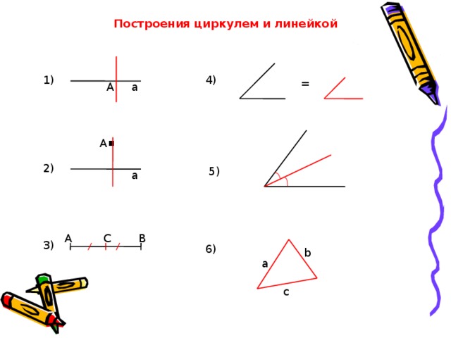 Построения циркулем и линейкой 1) 4) = А а . А 2) 5) а А С В 3) 6) b а с 