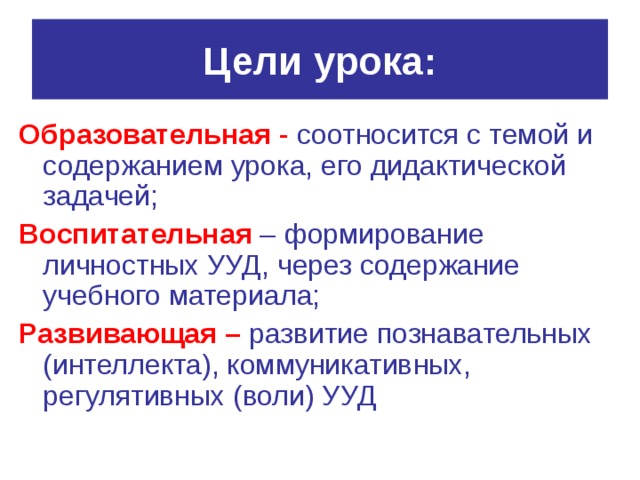 Цели урока: Образовательная - соотносится с темой и содержанием урока, его дидактической задачей; Воспитательная – формирование личностных УУД, через содержание учебного материала; Развивающая – развитие познавательных (интеллекта), коммуникативных, регулятивных (воли) УУД 