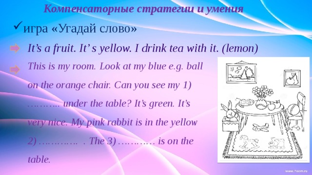 Компенсаторные стратегии и умения игра «Угадай слово» It’s a fruit. It’ s yellow. I drink tea with it. (lemon) This is my room. Look at my blue e.g. ball on the orange chair. Can you see my 1) ……….. under the table? It’s green. It’s very nice. My pink rabbit is in the yellow 2) …………. . The 3) ………… is on the table. 