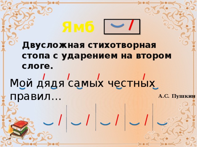 Ямб Двусложная стихотворная стопа с ударением на втором слоге. Мой дядя самых честных правил… А.С. Пушкин 