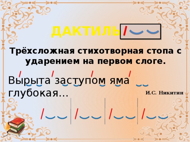 ДАКТИЛЬ Трёхсложная стихотворная стопа с ударением на первом слоге. Вырыта заступом яма глубокая… И.С. Никитин 