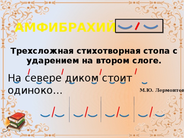 АМФИБРАХИЙ Трехсложная стихотворная стопа с ударением на втором слоге. На севере диком стоит одиноко… М.Ю. Лермонтов 