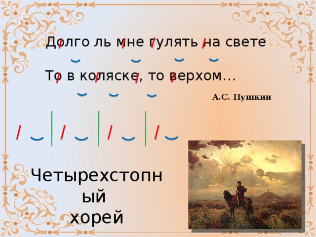 Долго ль мне гулять на свете  То в коляске, то верхом…   А.С. Пушкин Четырехстопный хорей 