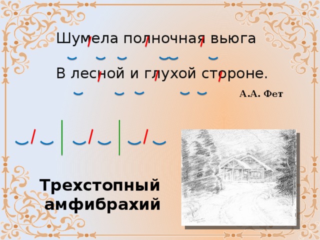 Шумела полночная вьюга В лесной и глухой стороне. А.А. Фет Трехстопный амфибрахий 