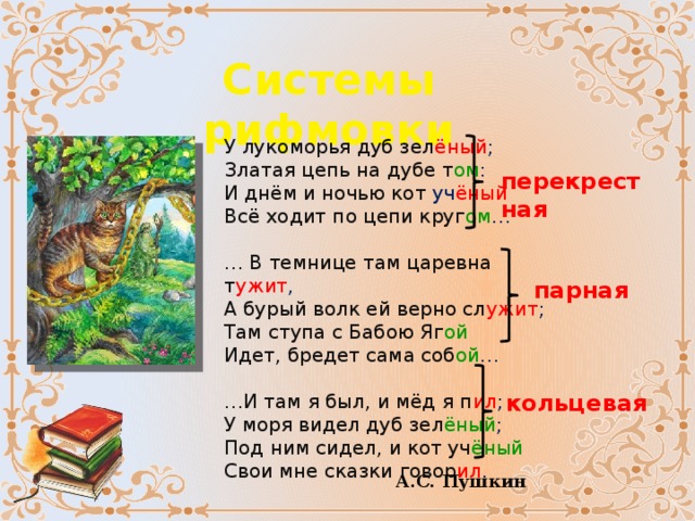Стих кот ученый