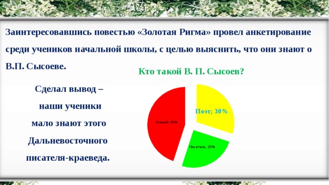 Заинтересовавшись повестью «Золотая Ригма» провел анкетирование среди учеников начальной школы, с целью выяснить, что они знают о В.П. Сысоеве. Сделал вывод –  наши ученики  мало знают этого Дальневосточного писателя-краеведа.