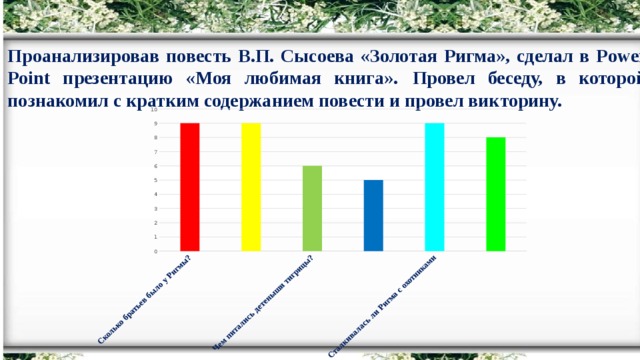 Проанализировав повесть В.П. Сысоева «Золотая Ригма», сделал в Power Point презентацию «Моя любимая книга».  Провел беседу, в которой познакомил с кратким содержанием повести и провел викторину.