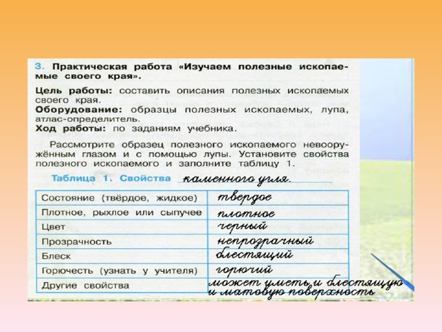 Технологическая карта урока по окружающему миру 3 класс полезные ископаемые