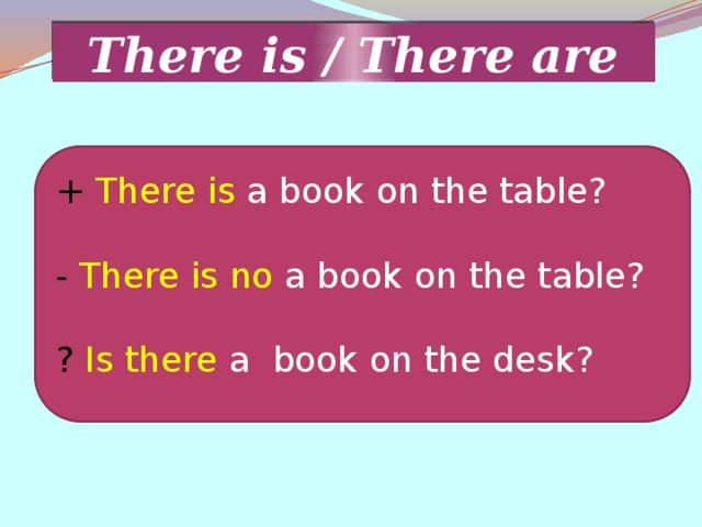 There is an apple on the table. There are books on the Table. There are no books on the Table в вопросительной форме. The book is on the Table. -------There a book on the Desk?.