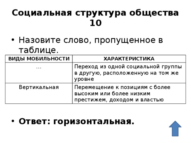 Вам поручено подготовить развернутый ответ по теме социальная мобильность составьте план