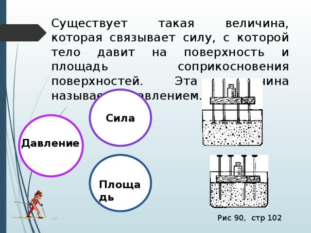 Сила которая давит на поверхность