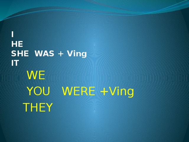 I  HE  SHE WAS + Ving  IT    WE  YOU WERE +Ving  THEY 