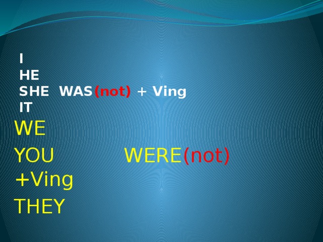 I  HE  SHE WAS (not) + Ving  IT   WE YOU WERE (not) +Ving THEY 