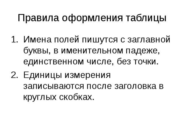 Таблица базы данных «Пациент» содержит поля: фамилия, имя, отчество, дата рождения, номер участка, адрес, наличие хронических болезней, дата последнего посещения врача . Определить тип каждого поля. 