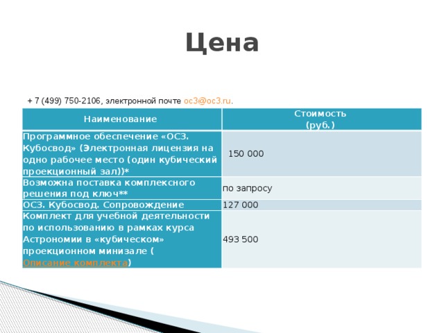 Цена  + 7 (499) 750-2106, электронной почте oc3@oc3.ru .    Наименование Стоимость  (руб.) Программное обеспечение «ОС3. Кубосвод» (Электронная лицензия на одно рабочее место (один кубический проекционный зал))*   150 000 Возможна поставка комплексного решения под ключ** по запросу ОС3. Кубосвод. Сопровождение 127 000 Комплект для учебной деятельности по использованию в рамках курса Астрономии в «кубическом» проекционном минизале ( Описание комплекта ) 493 500 