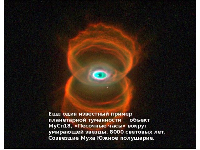 Еще один известный пример планетарной туманности — объект MyCn18, «Песочные часы» вокруг умирающей звезды. 8000 световых лет. Созвездие Муха Южное полушарие. 