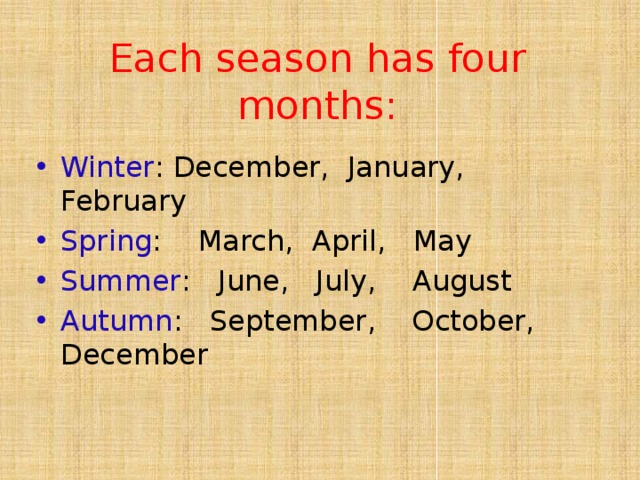 Each season has four months: Winter : December, January, February Spring : March, April, May Summer : June, July, August Autumn : September, October, December 