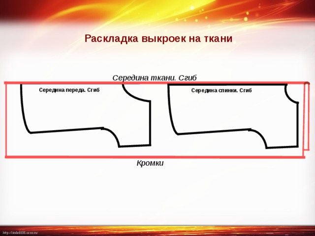 Технологическая карта ночной сорочки 6 класс по технологии