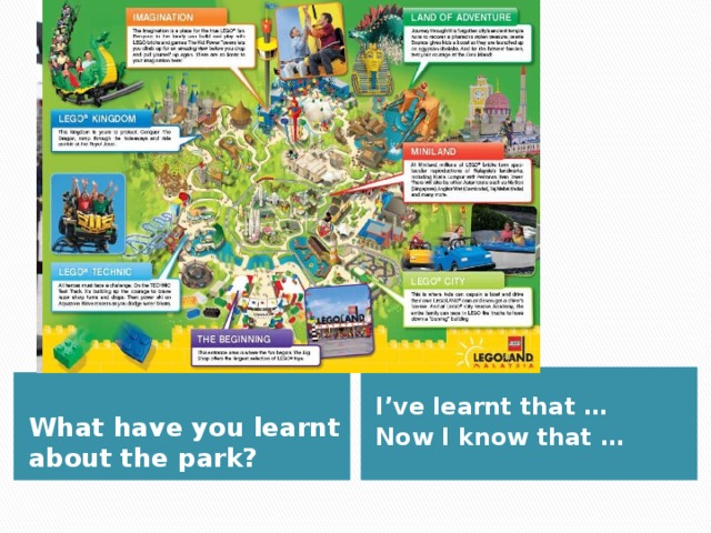 I’ve learnt that … Now I know that …   What have you learnt about the park?