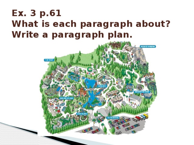 Ex. 3 p.61  What is each paragraph about?  Write a paragraph plan.