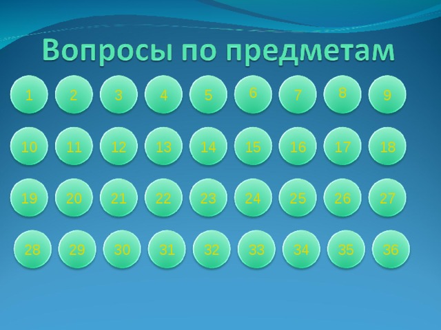 4 3 5 7 6 2 9 1 8 14 15 13 16 17 18 12 11 10 27 25 26 24 23 22 21 20 19 30 31 32 29 33 34 28 35 36 