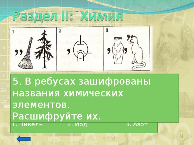 5. В ребусах зашифрованы названия химических элементов. Расшифруйте их. 1. Никель 2. Иод 3. Азот 5 