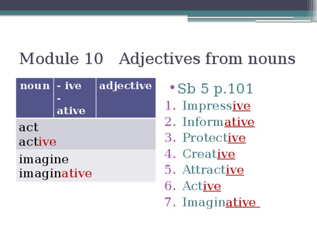 Module 10 Adjectives from nouns Sb 5 p.101 Impress ive Inform ative Protect ive Creat ive Attract ive Act ive Imagin ative noun - ive act act ive - ative adjective imagine imagin ative 