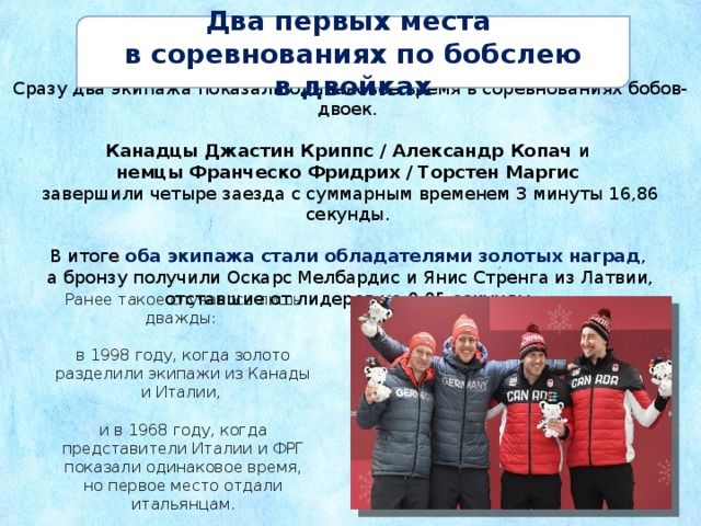 Два первых места в соревнованиях по бобслею в двойках Сразу два экипажа показали одинаковое время в соревнованиях бобов-двоек.  Канадцы Джастин Криппс / Александр Копач и  немцы Франческо Фридрих / Торстен Маргис завершили четыре заезда с суммарным временем 3 минуты 16,86 секунды. В итоге оба экипажа стали обладателями золотых наград , а бронзу получили Оскарс Мелбардис и Янис Стренга из Латвии, отставшие от лидеров на 0,05 секунды. Ранее такое случалось лишь дважды: в 1998 году, когда золото разделили экипажи из Канады и Италии, и в 1968 году, когда представители Италии и ФРГ показали одинаковое время, но первое место отдали итальянцам . 