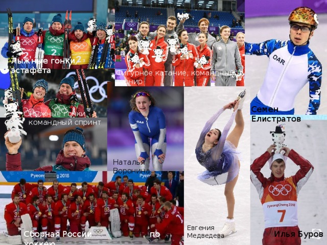 Лыжные гонки, эстафета Фигурное катание, командный турнир Семен Елистратов Лыжные гонки, командный спринт Наталья Воронина Евгения Медведева Илья Буров Сборная России по хоккею  