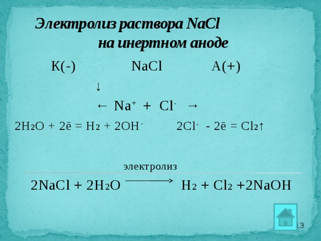 Электролиз раствора NaCl на инертном аноде  К(-)  NaCl   А(+)    ↓ ← Na + + Cl - → 2Н 2 О + 2ē = H 2 + 2OH -  2Cl - - 2ē = Cl 2 ↑  электролиз  2NaCl + 2H 2 O H 2 + Cl 2 +2NaOH  