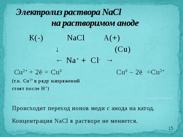 Электролиз раствора NaCl на растворимом аноде  К(-)   NaCl    А(+)    ↓ (Cu) ← Na + + Cl - →  Cu 2+ + 2ē = Cu 0 Cu 0 – 2ē =Cu 2+ (т.к. Cu 2+ в ряду напряжений стоят после H + ) Происходит переход ионов меди с анода на катод. Концентрация NaCl в растворе не меняется.  