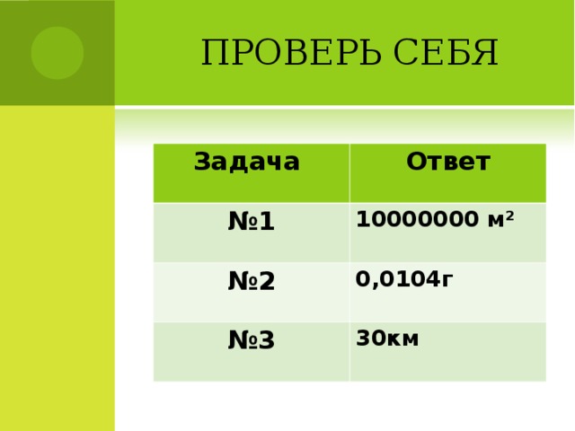 ПРОВЕРЬ СЕБЯ Задача Ответ № 1 10000000 м² № 2 0,0104г № 3 30км