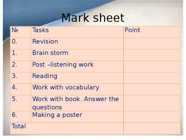 Mark sheet № Tasks 0. Point Revision 1. Brain storm 2. Post –listening work 3. Reading 4. Work with vocabulary 5. Work with book. Answer the questions 6. Making a poster Total 