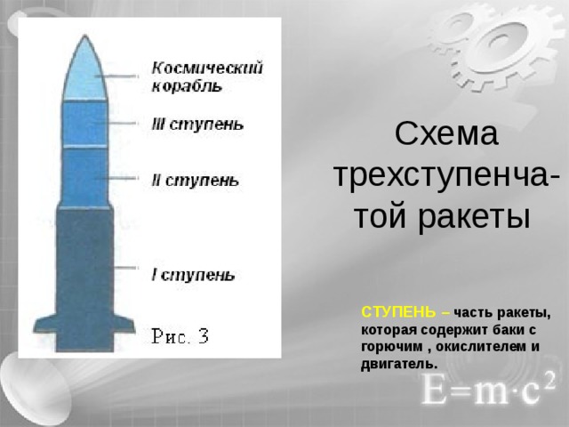 Схема трехступенча-той ракеты СТУПЕНЬ –  часть ракеты, которая содержит баки с горючим , окислителем и двигатель. 