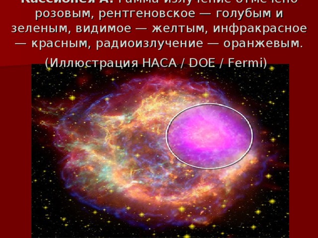 Кассиопея А. Гамма-излучение отмечено розовым, рентгеновское — голубым и зеленым, видимое — желтым, инфракрасное — красным, радиоизлучение — оранжевым. (Иллюстрация НАСА / DOE / Fermi)  