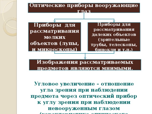 Оптические приборы вооружающие глаз Приборы для рассматривания мелких объектов (лупы, и микроскопы) Приборы для рассматривания далеких объектов (зрительные трубы, телескопы, бинокли и т.п.) Изображения рассматриваемых предметов являются мнимыми. Угловое увеличение – отношение угла зрения при наблюдении предмета через оптический прибор к углу зрения при наблюдении невооруженным глазом (характеристика оптического прибора). 