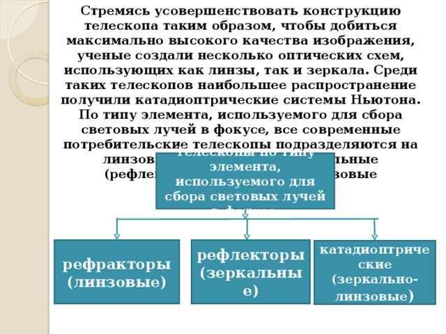 Стремясь усовершенствовать конструкцию телескопа таким образом, чтобы добиться максимально высокого качества изображения, ученые создали несколько оптических схем, использующих как линзы, так и зеркала. Среди таких телескопов наибольшее распространение получили катадиоптрические системы Ньютона. По типу элемента, используемого для сбора световых лучей в фокусе, все современные потребительские телескопы подразделяются на линзовые (рефракторы), зеркальные (рефлекторы) и зеркально-линзовые (катадиоптрические). Телескопы по типу элемента, используемого для сбора световых лучей в фокусе  рефракторы (линзовые) рефлекторы (зеркальные) катадиоптрические (зеркально-линзовые ) 