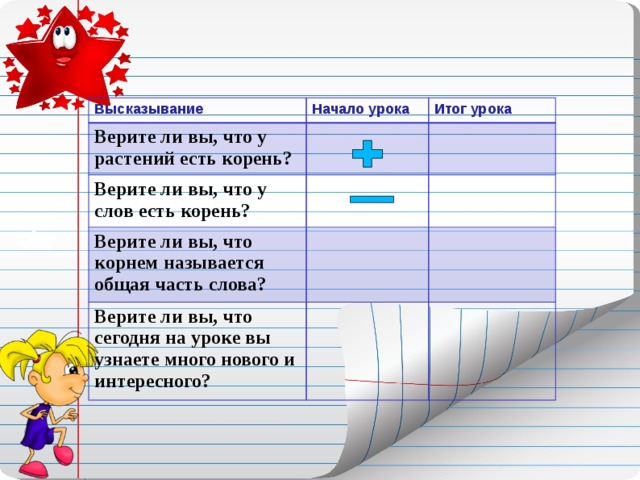 Высказывание Начало урока Верите ли вы, что у растений есть корень? Итог урока Верите ли вы, что у слов есть корень? Верите ли вы, что корнем называется общая часть слова? Верите ли вы, что сегодня на уроке вы узнаете много нового и интересного? 