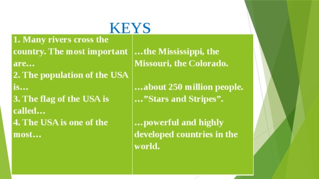 These are the most important. Артикль Mississippi. More important the most important таблица урок. The most important River. One many.