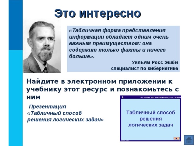 Познакомьтесь с материалами презентации к параграфу содержащейся в электронном приложении к учебнику