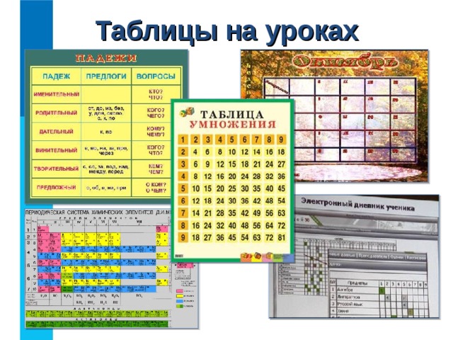 Таблицы на уроках 