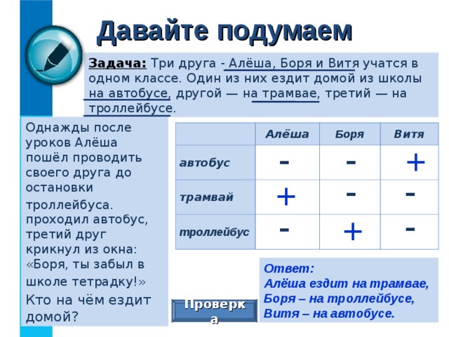 Давайте подумаем Задача:  Три друга - Алёша, Боря и Витя учатся в одном классе. Один из них ездит домой из школы на автобусе, другой — на трамвае, третий — на троллейбусе. Однажды после уроков Алёша пошёл проводить своего друга до остановки троллейбуса.  автобус Алёша трамвай Боря троллейбус Витя - - + - - + Когда мимо них проходил автобус, третий друг крикнул из окна: «Боря, ты забыл в школе тетрадку!»  - - + Ответ: Алёша ездит на трамвае, Боря – на троллейбусе, Витя – на автобусе. Кто на чём ездит домой? Проверка 